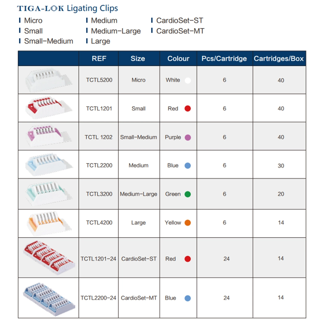 Clips Medical Titanium Ligation Clips Surgery Vessel Ligating Clips Manufacturers