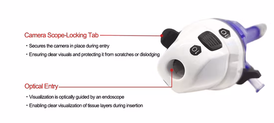 Strumenti monouso laparoscopici per colecistectomia laparoscopica